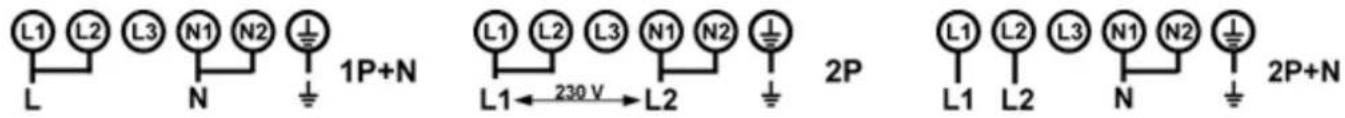 L1 L2 L3 N1 N2 L N 1P+N L1 L2 L3 N1 N2 L1←230V→L2 2P L1 L2 L3 N1 N2 L1 L2 N 2P+N