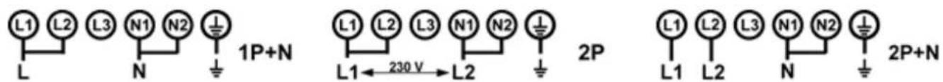L1 L2 L3 N1 N2 1P+N L N 230V L1 L2 L3 N1 N2 2P L2 N 2P+N