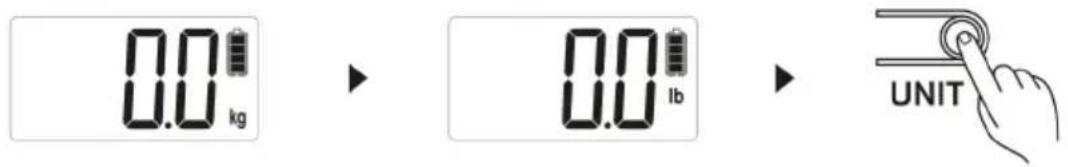 0.0 kg 0.0 lb UNIT