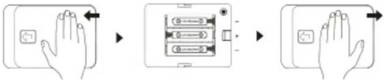 Witt WPS180G - BYT BATTERIER - 1