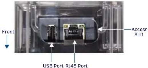 Front USB Port RJ45 Port Access Slot