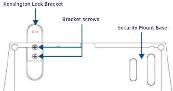 Kensington Lock Bracket Bracket screws Security Mount Base