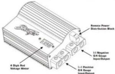 Remote Power Distribution Block I-1 Negative 0/4 Gauge Input/Output I+1 Positive 0/4 Gauge Input/Output 4 Digit Red Voltage Meter