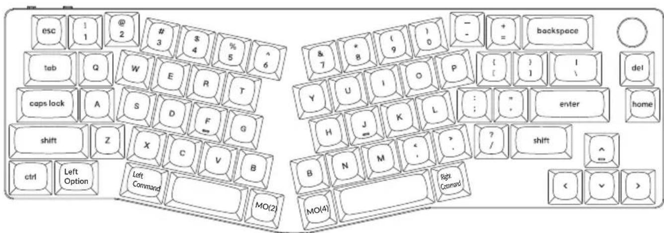 esc 1 2 @ 3 # 4 % 5 6 tab Q W E R T caps lock A S D F G shift Z X C V B ctrl Left Option Left Command MO(2) & 7 * 8 (9) 0 P { } 1 I\ enter H J K L ? / shift B N M < Right Command MO(4) < ✓ >