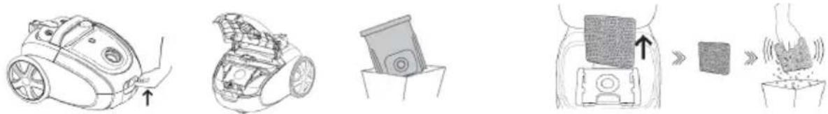 GORENJE S-Force VCE21SFWR - KOTID, TOLMUMAHUTI JA FILTRID - 2