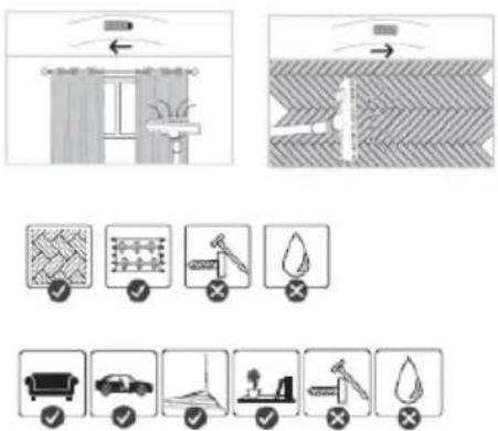 Diagram illustrating window and door ventilation system with icons for lighting, ventilation, and fixtures.
