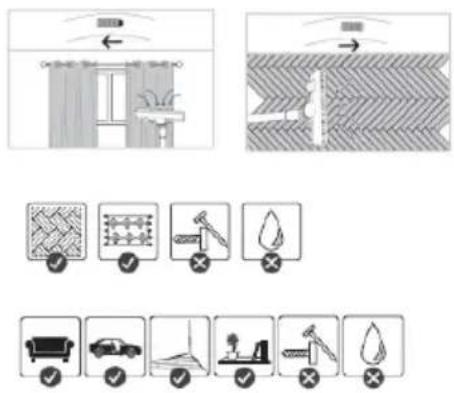 Diagram illustrating household cleaning and ventilation methods with icons for lighting, ventilation, and fixtures.