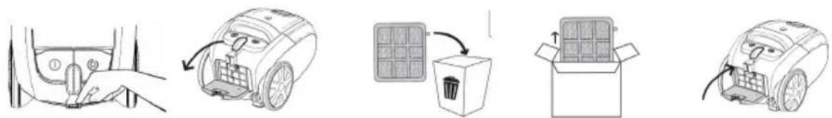 GORENJE S-Force VCE21SFWR - Väljalaskefiltri vahetamine - 1