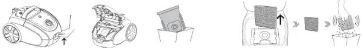 GORENJE S-Force VCE21SFWR - СГЛОБЯВАНЕ НА УРЕДА - 4