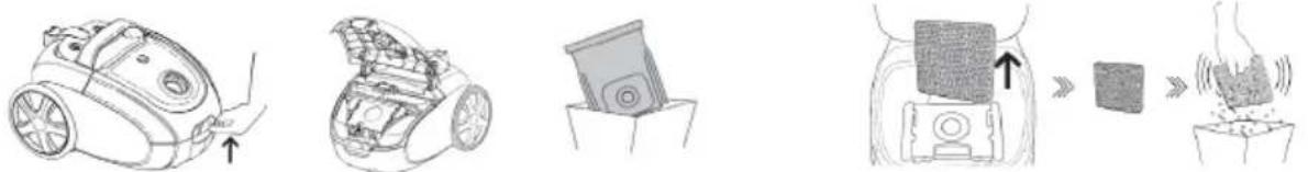 GORENJE S-Force VCE21SFWR - Шаң жинағышты тазалау - 2