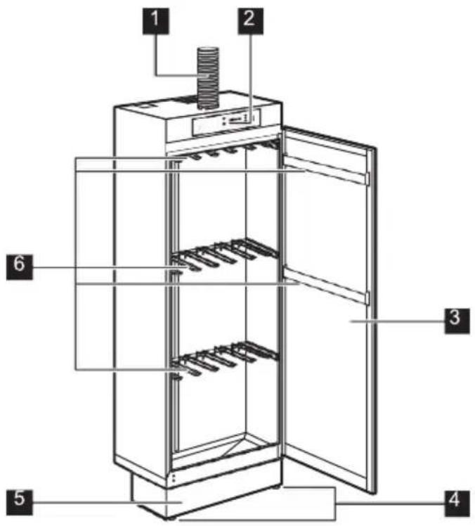 Cylinda TS3190ECOH - PRODUKTBESKRIVELSE - 1
