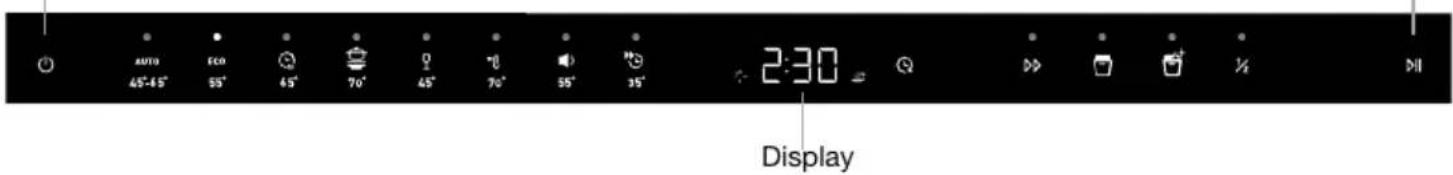 AUTO 45°-45° Eco 55° 45° 70° 45° 70° 55° 35° 2:30 Display