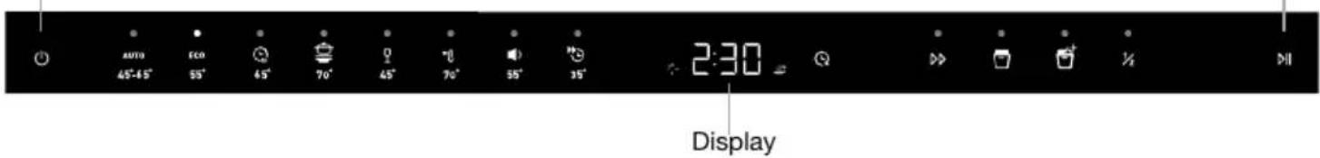 AUTO 45°-45° Eco 55° 45° 70° 45° 70° 55° 35° 2:30 Display