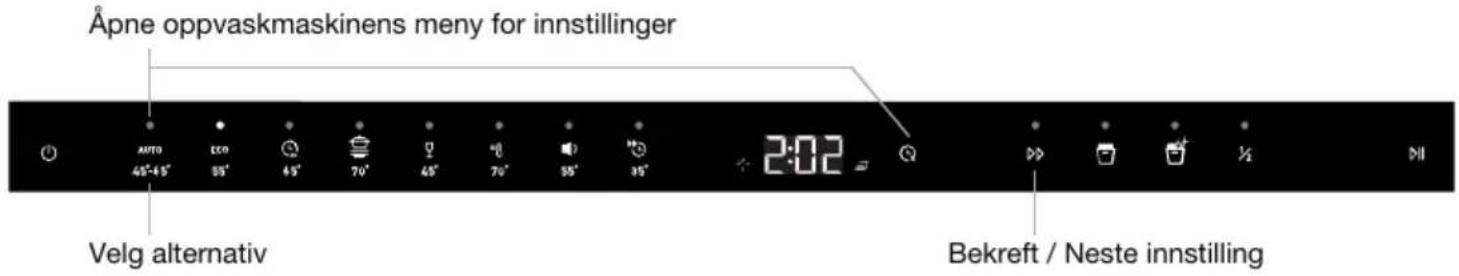 Åpne oppvaskmaskinens meny for innstillinger Velg alternativ Bekreft / Neste innstilling