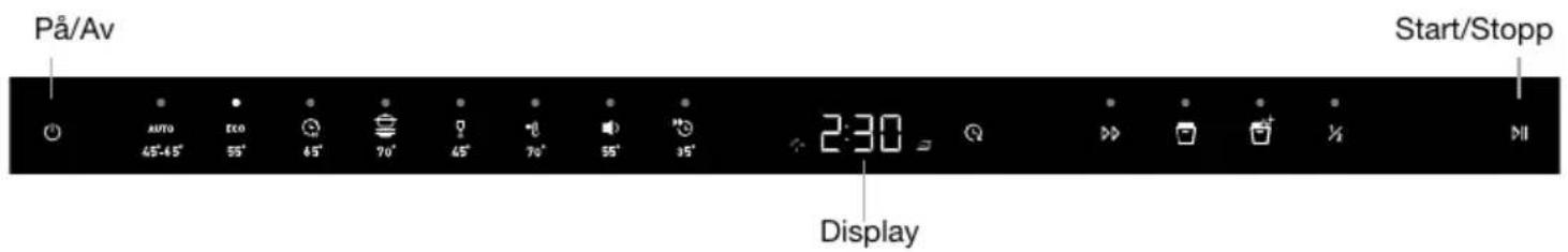 På/Av AUTO 45°-45° Eco 55° 45° 70° 65° 70° 55° 35° 2:30 Display Start/Stopp