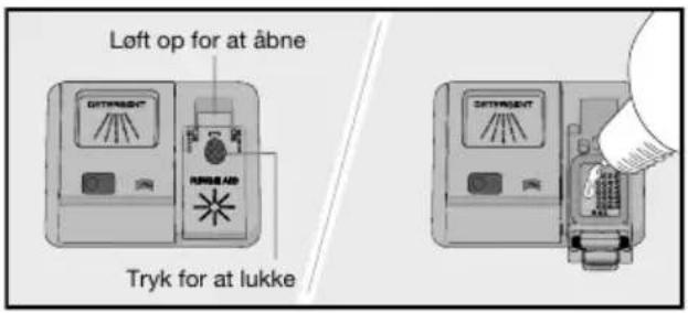 Løft op for at åbne Tryk for at lukke