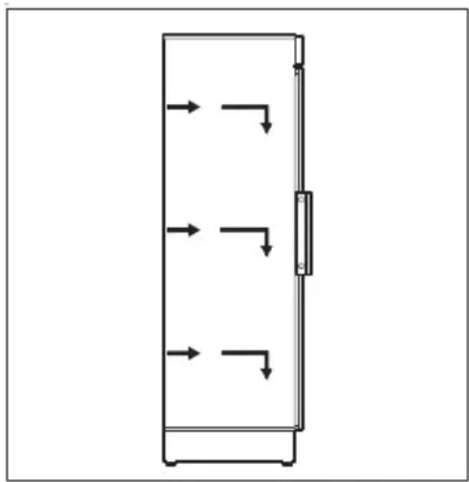 Cylinda TS3190VPH - RÅD OG TIPS - 1
