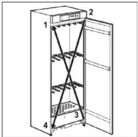 Cylinda TS3190VPH - ADVARSEL! - 1