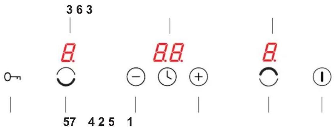 3 6 3 8. 8. 8. 0 - ○ - ⓧ + ⏻ 57 4 2 5 1