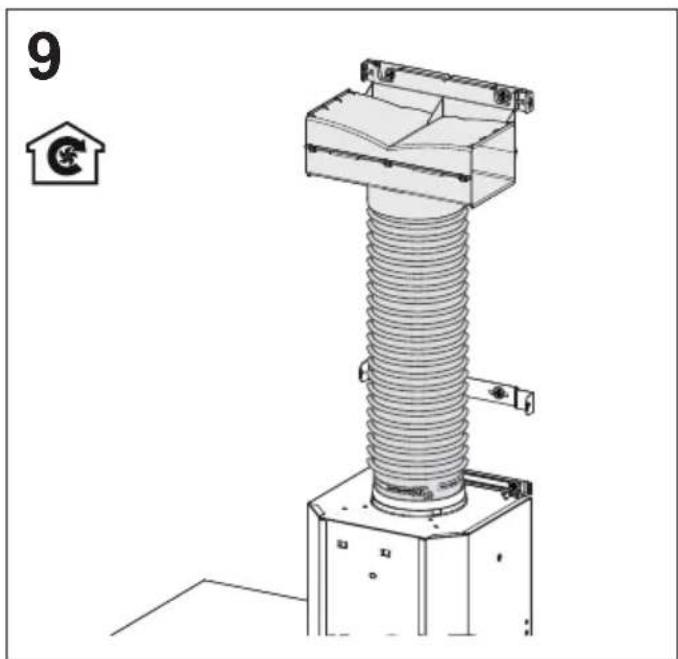 Cylinda Leo SF190BIA - SIKKERHETSINFORMA SJON - 30