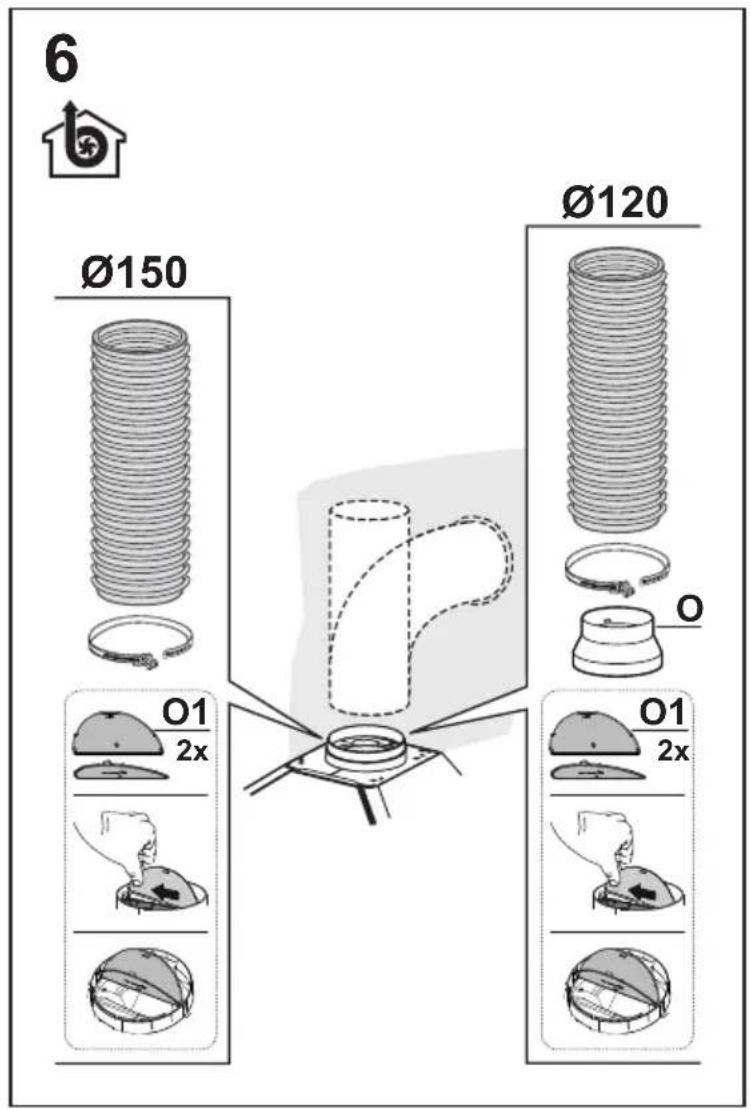 6 Ø150 Ø120 O O1 2x O1 2x O1