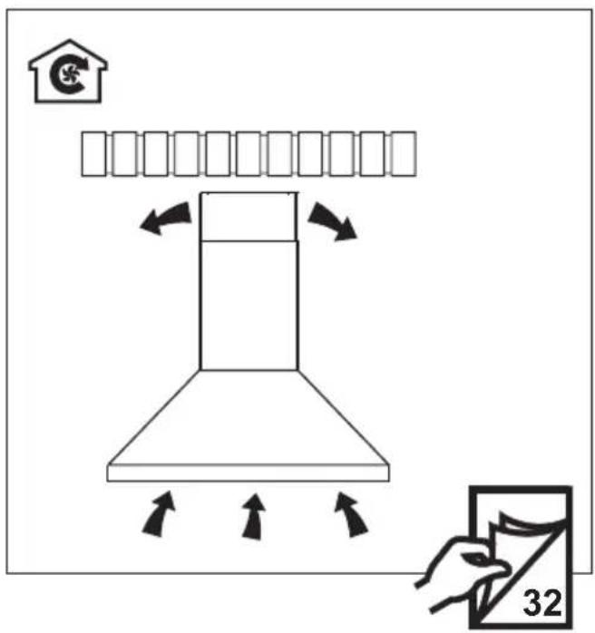 Diagram showing a kitchen fan with directional arrows and a hand holding a page number 32, alongside a house icon with a currency symbol.