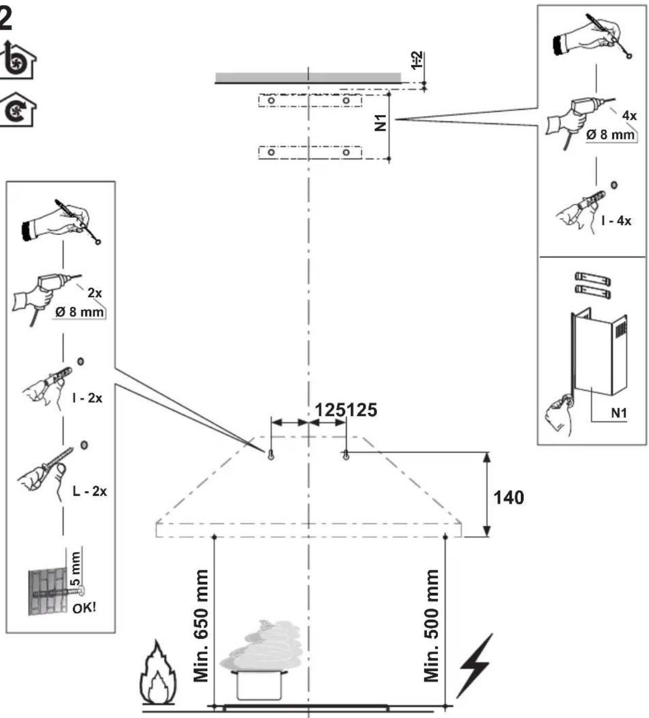 2 1-2 N1 4x Ø 8 mm 1 - 4x 2x Ø 8 mm 1 - 2x L - 2x 5 mm OK! 125125 140 Min. 650 mm Min. 500 mm