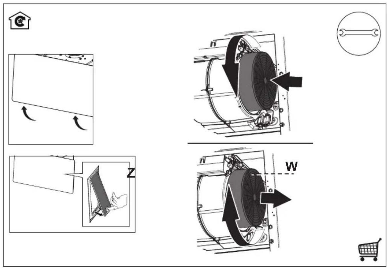 Diagram illustrating the process of a fan or fan assembly with labeled parts and directional arrows, including a shopping cart icon.