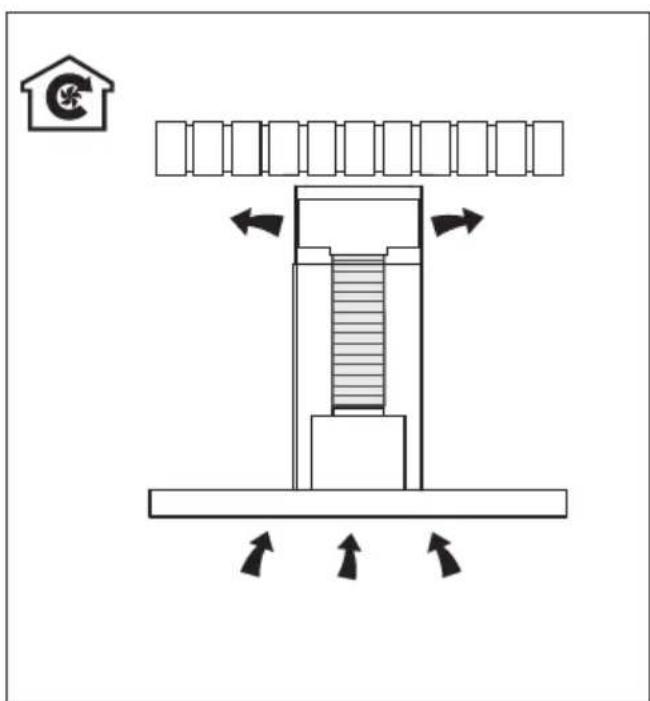 Diagram illustrating a mechanical or electrical system with directional arrows and a house icon, likely representing a control or positioning system.