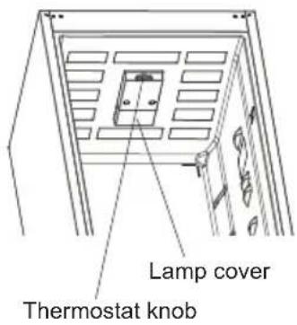 Lamp cover Thermostat knob