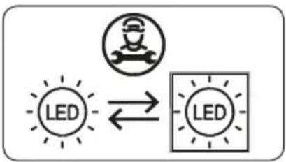 Cylinda KF1485XLFVE - Replacing LED Lighting - 2