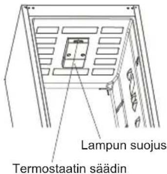 Lampun suojus Termostaatin säädin