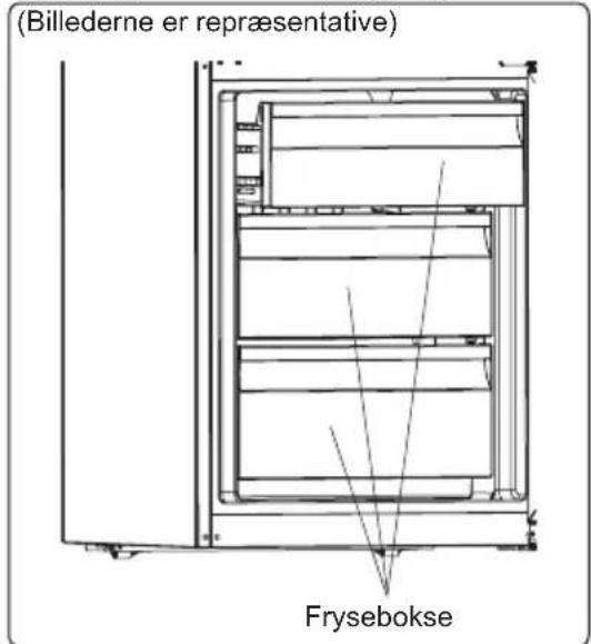 Cylinda KF1485XLFVE - Klimaklasse og betydning: - 1