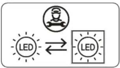 Cylinda KF2266XLFHE - Replacing LED Lighting - 2