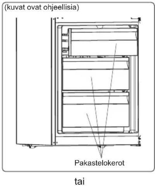 (kuvat ovat ohjeellisia) Pakastelokerot tai