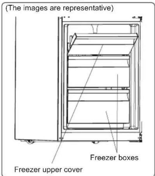 (The images are representative) Freezer boxes Freezer upper cover