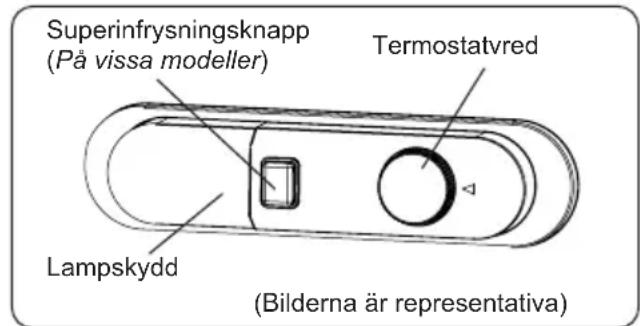 Superinfrysningsknapp (På vissa modeller) Termostatvred Lampskydd (Bilderna är representativa)