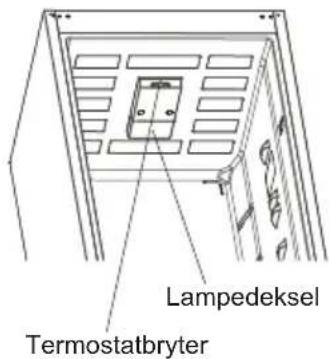 Lampedeksel Termostatbryter