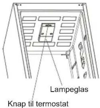 Lampeglas Knap til termostat