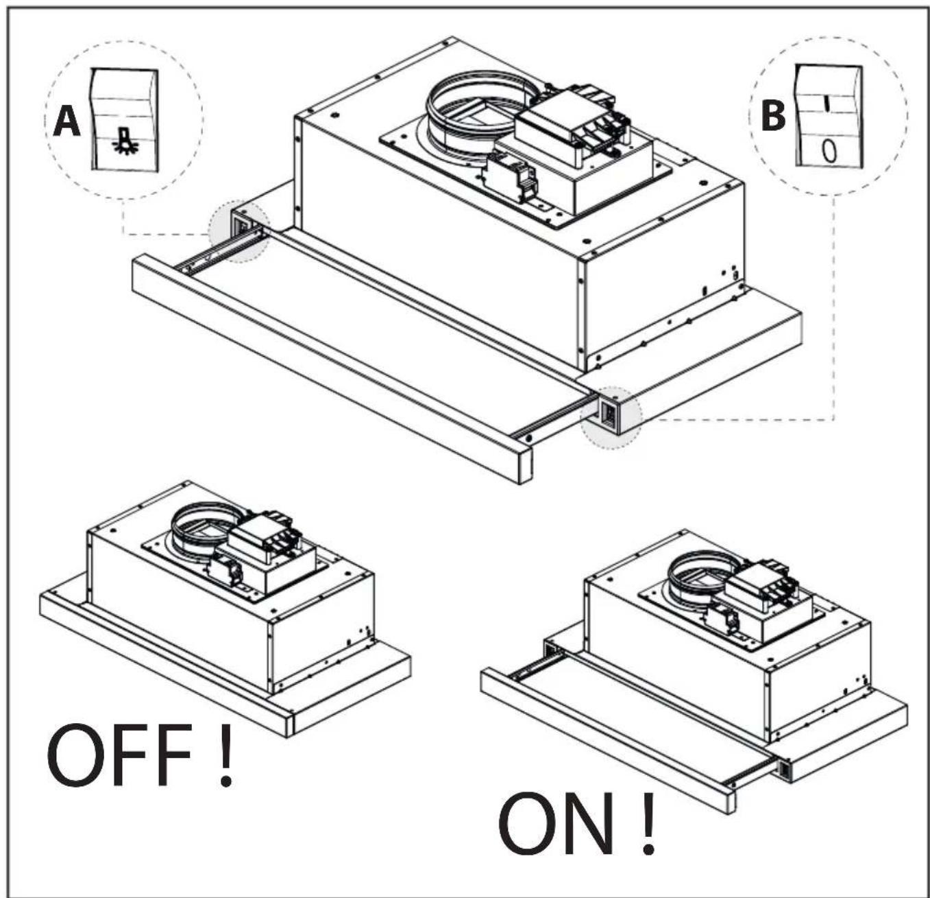 A B OFF! ON!