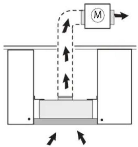 Diagram illustrating a mechanical or fluid system with labeled components and directional arrows indicating flow or movement.