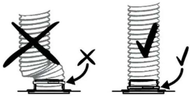 Diagram illustrating mechanical stress application on a spring, showing cross-sectional and check-in states with directional arrows.