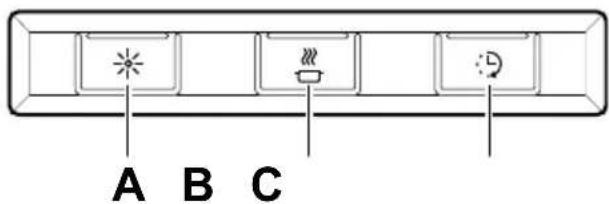 A B C