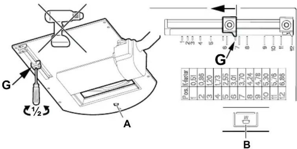 G ½ A G Pos. K-factor 1 0,51 2 0,86 3 1,20 4 1,73 5 2,55 6 3,01 7 3,70 8 4,24 9 4,78 10 5,30 11 5,76 12 6,86 B
