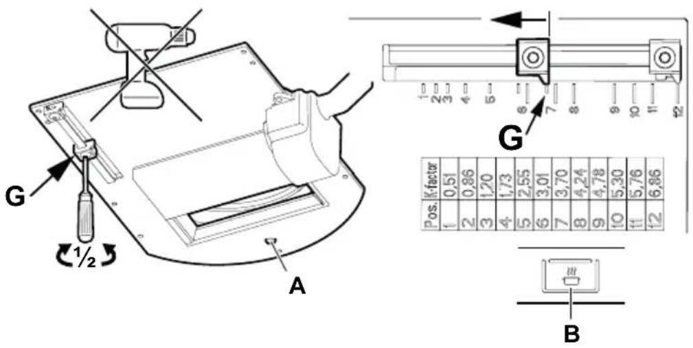 G 1/2 A G Pos. K-factor 1 0,51 2 0,86 3 1,20 4 1,73 5 2,55 6 3,01 7 3,70 8 4,24 9 4,78 10 5,30 11 5,76 12 6,86 B