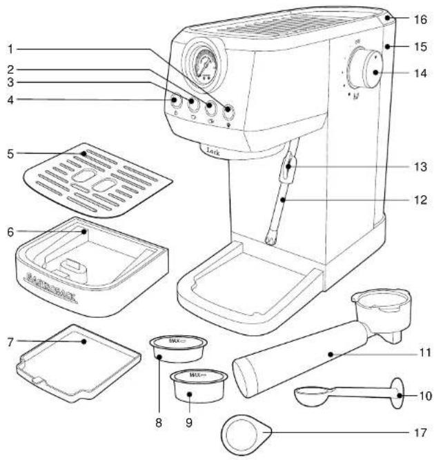 Gastroback Piccolo Pro 42721 - ELEKTRISCHE SICHERHEIT - 1