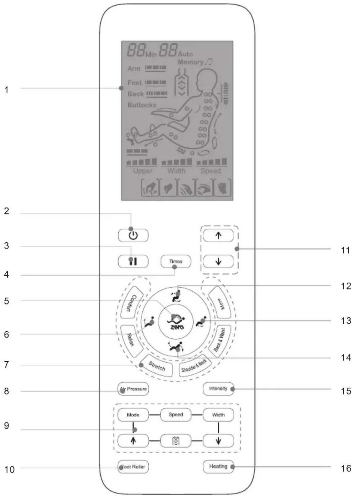 Witt Classic Smart Comfort - FJERNKONTRROLL: - 1