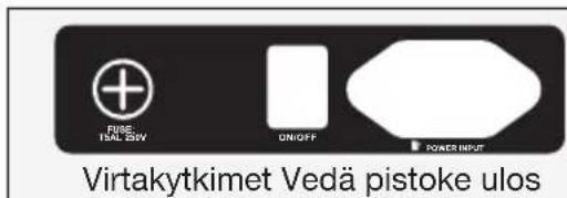 FUSE ISAL 25V ON/OFF POWER INPUT Virtakytkimet Vedä pistoke ulos