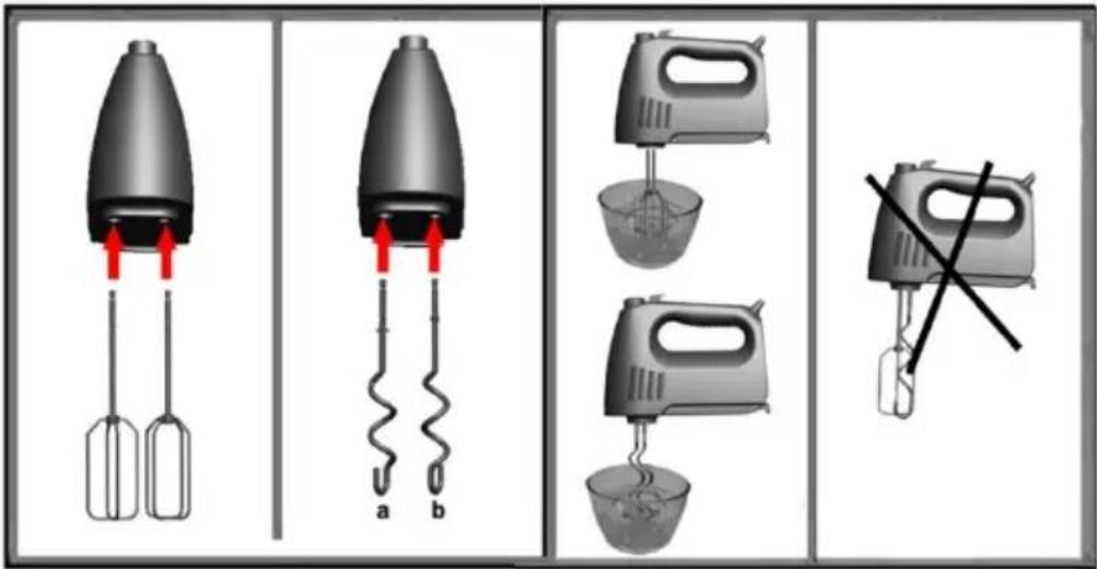 Witt WCHM450 - Innsetting av visp og deigkrok - 1