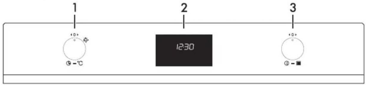 1 +0> -°C 2 12:30 3 +0> -■